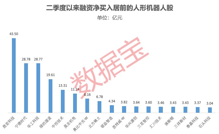 小鹏传来大动作 人形机器人商业化提速(附股)